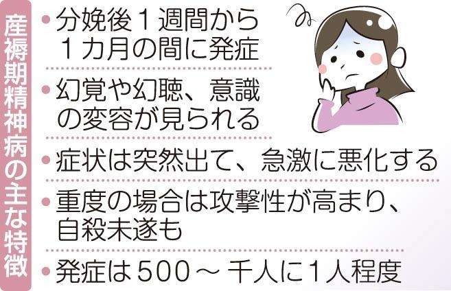 産後うつとは異なる「産褥期精神病」知ってほしい　治療を乗り越えた神戸の女性、2度の壮絶体験振り返る