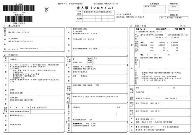ハローワークの求人票と職場の条件は一緒でしたか？