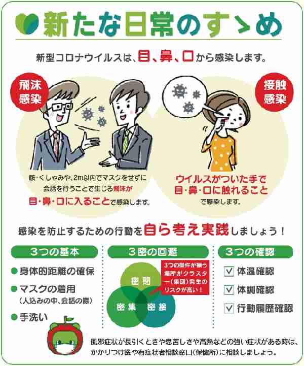 コロナ初期を思い出すトピ