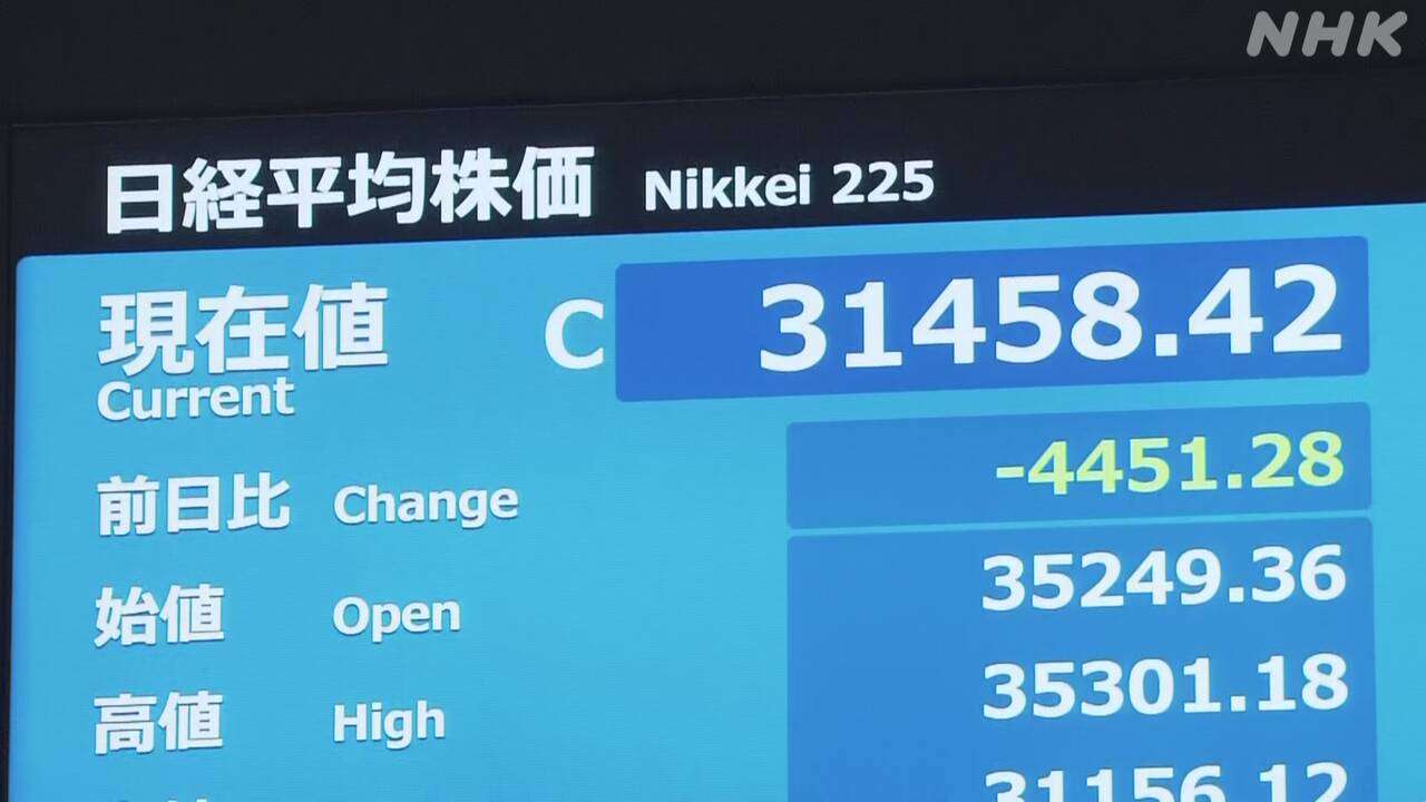 日経平均株価 4451円余下落 終値で過去最大の値下がり 米経済減速懸念