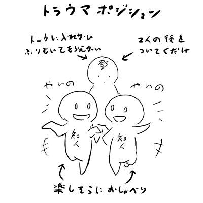 3人組のぼっちポジション