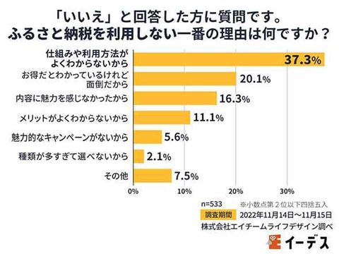 【タモリ倶楽部】空耳アワーで好きな作品