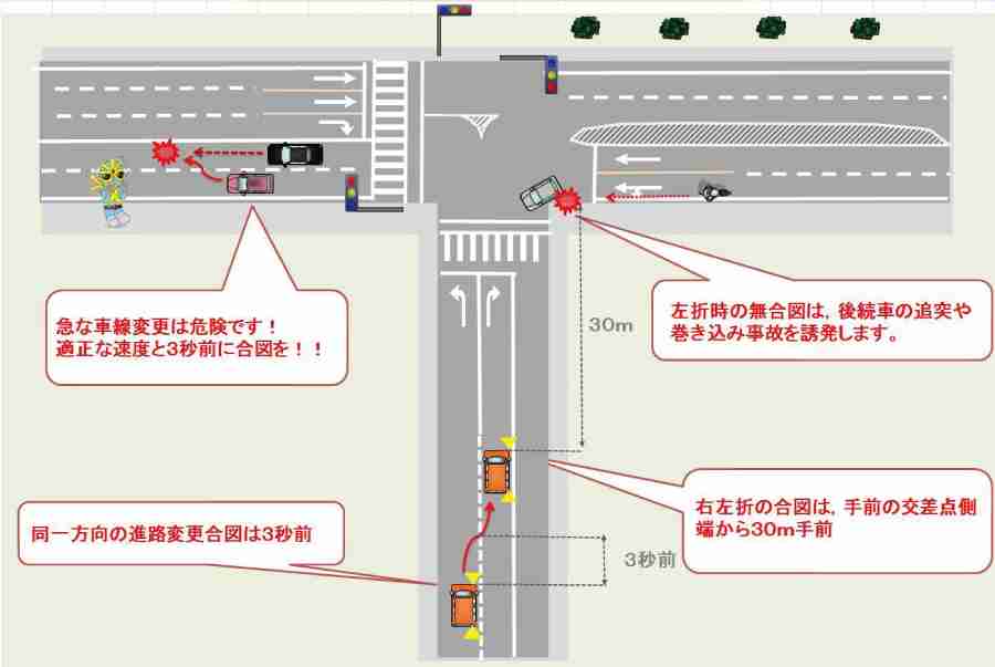 ウインカーを正しく出せない人だらけ？ 運転技術を問われる時代に突入か