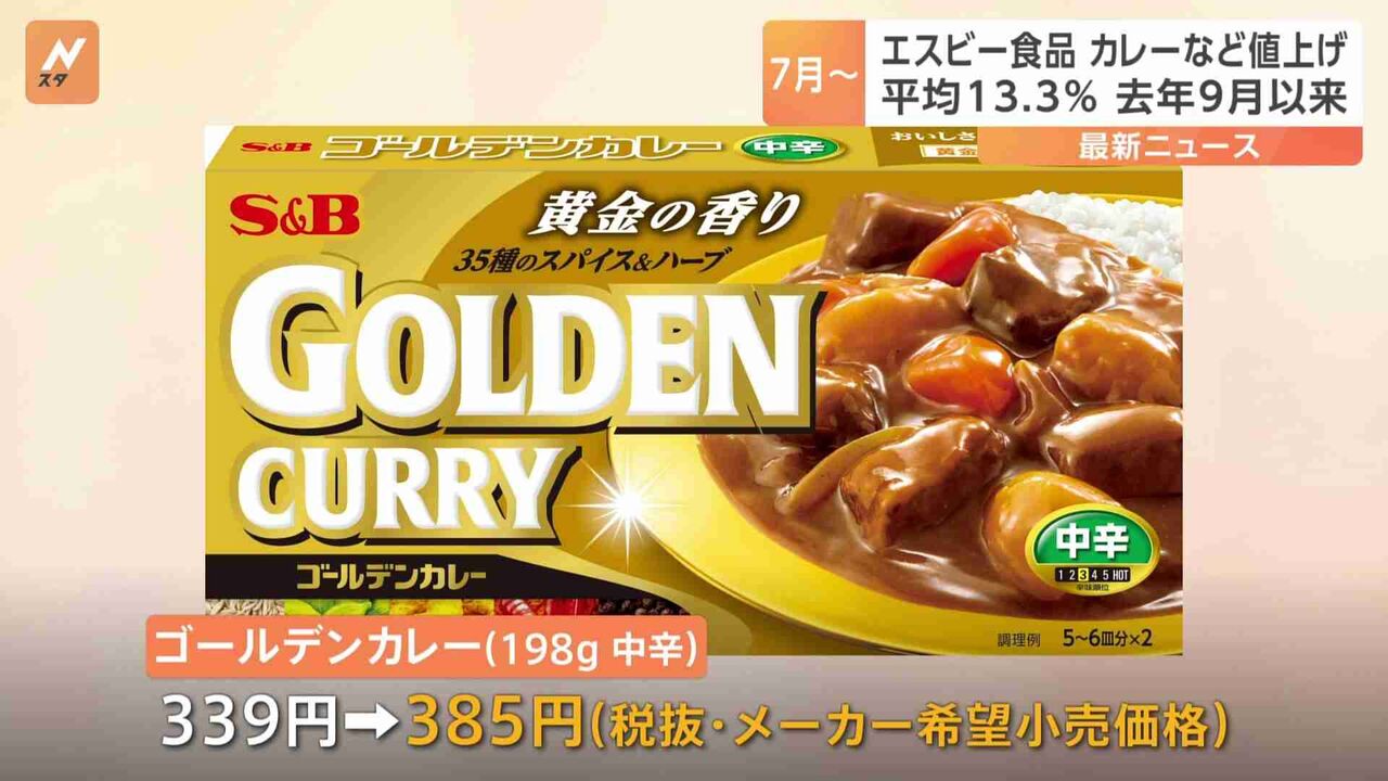 「ゴールデンカレー」339円→385円　エスビー食品が家庭用即席ルウ製品を値上げ　6月以降601品目の値上げ予定