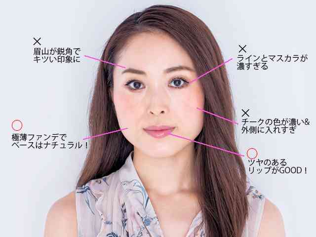 化粧した方が老ける 女性のための恋愛 結婚情報を発信するためのブログ