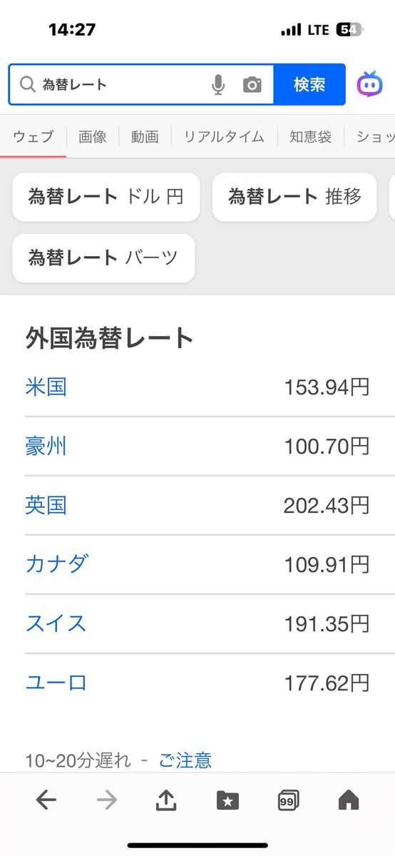 辛坊治郎氏、ニューギニア島の物価に衝撃…「円が完全に壊れちゃった」「いい加減気付けよ！アホども」