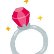 皆さんのリングサイズは？