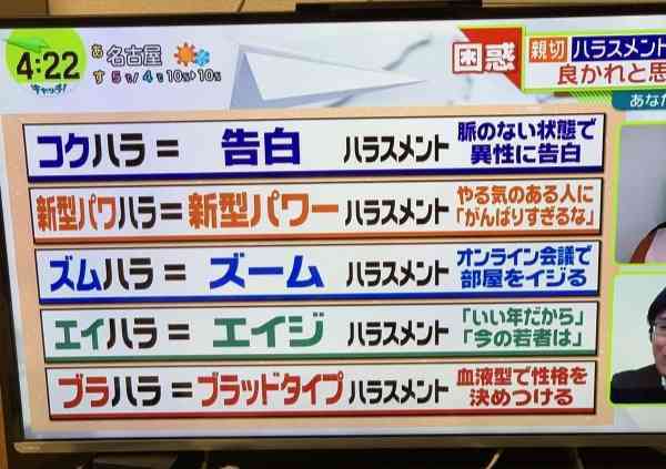 マスコミの印象操作だなと思う事