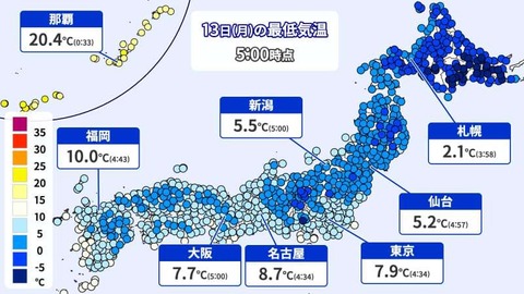 アニメで学んで今も生かしている知識や技術
