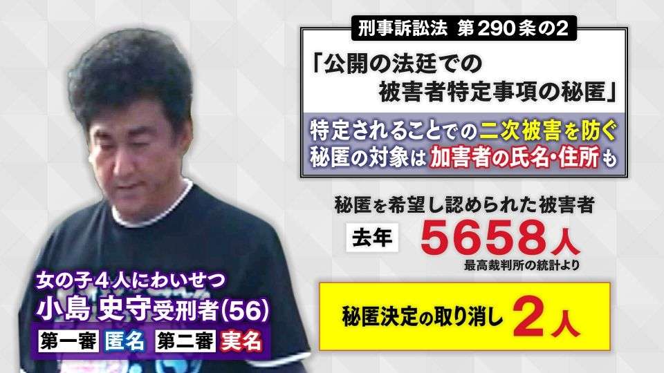 「ママを殺す」と脅し女児4人にわいせつ行為を繰り返した男の裁判は、なぜ“加害者匿名”で行われたのか？　被害女児の親「早く実名報道してくれてたら…」