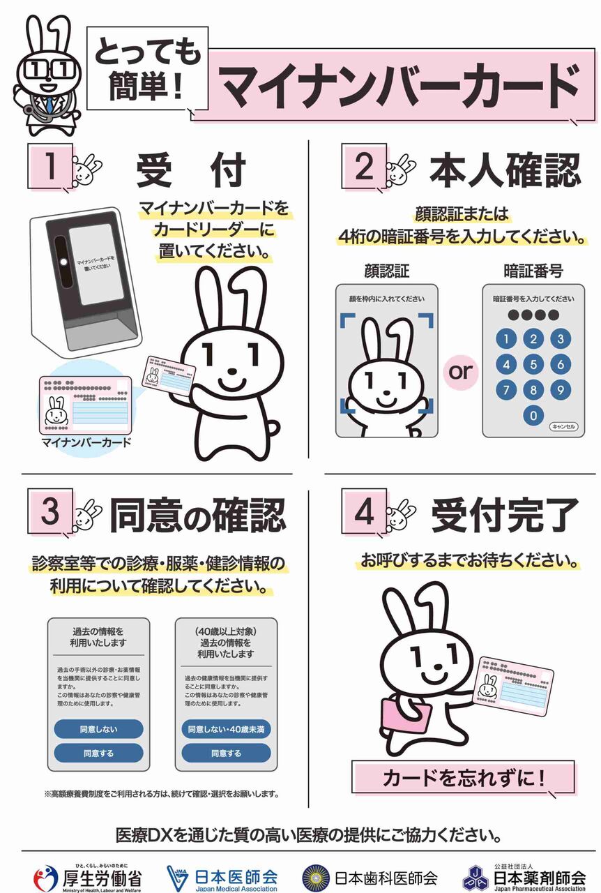 マイナ保険証
