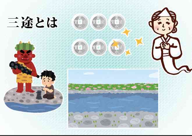 【閻魔大王怖かった？】自分の死後に立てたいトピ【三途の川冷たい？】