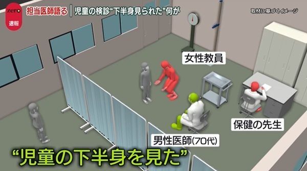健康診断“下半身見られた”　男子児童「パンツごと引っ張られて…」　保護者会で謝罪は？　保護者「医師をやめてほしい」