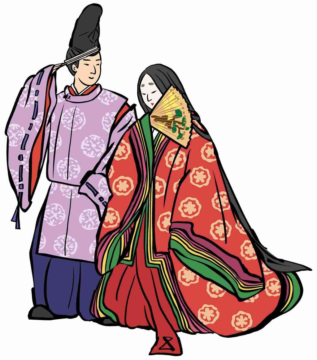 平安時代について知ってること