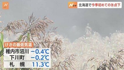 暖房「火入れた」北海道で今シーズン初の氷点下　稚内市・沼川でマイナス0.4℃