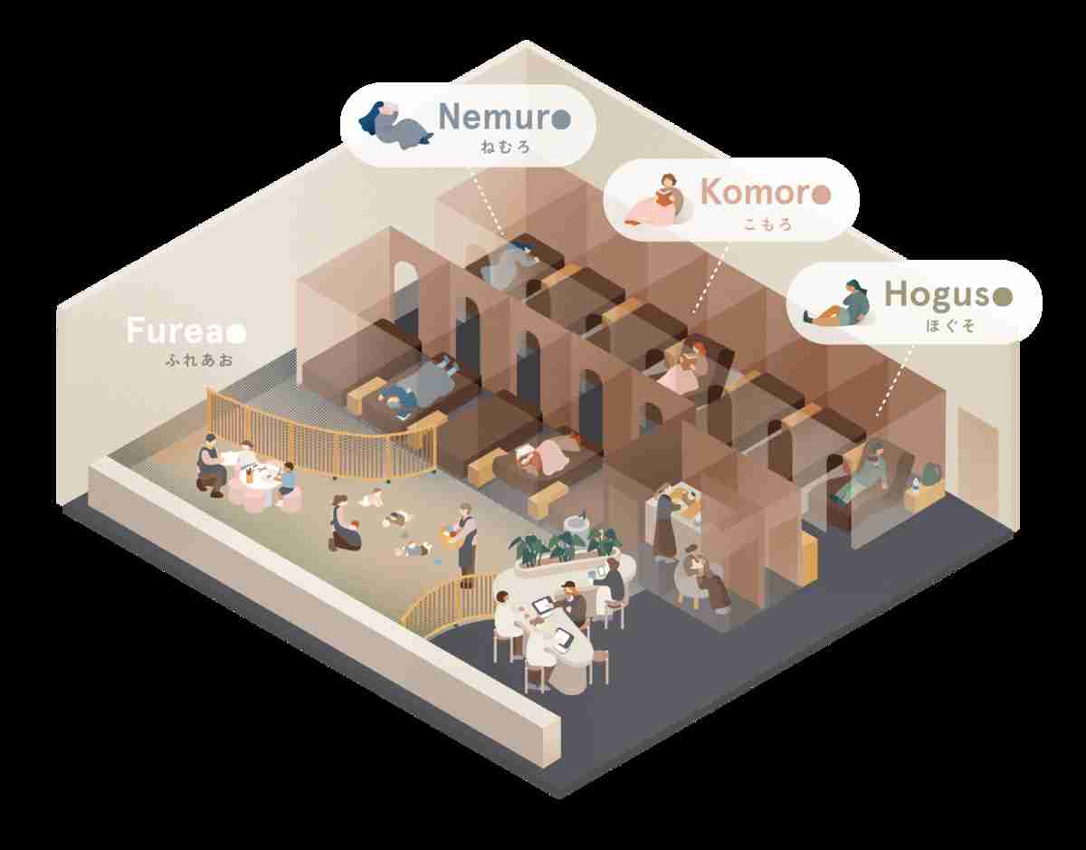 「全国各地にほしい」　子どもを預けながら仮眠やリフレッシュできる保育施設が話題、「頼れない、休めない」子育て解消目指す
