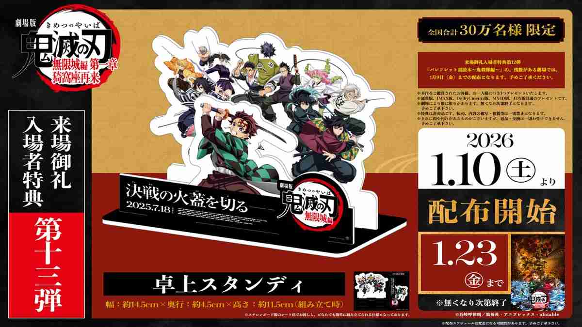 『鬼滅の刃』「まだ出るのか…！」と驚き＆歓喜！　興収“400億”目前で始まる新規入場者特典に反響