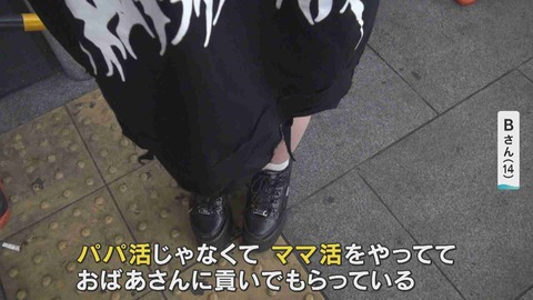 長生きしたいですか？