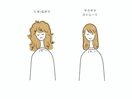 縮毛矯正してる人