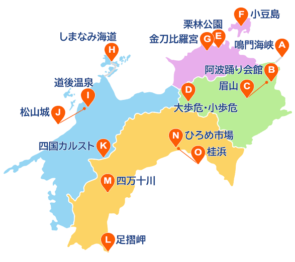 四国について知ってること