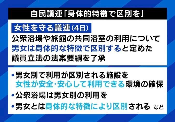 トランス女性と公衆浴場「身体的特徴で判断を」法整備なぜ必要？ 片山さつき氏「“外観要件”には意味がある」 当事者「あなた達が守りたい女性とは誰のこと？」
