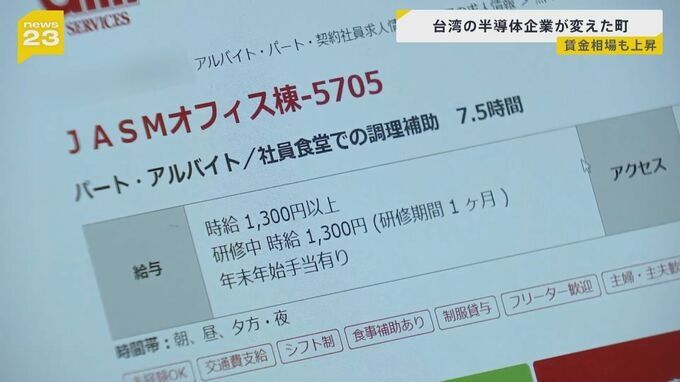 時給1800円のバイトも！熊本・4万人の町に「半導体」の世界的企業進出　地元民「めちゃくちゃバブルっすね」