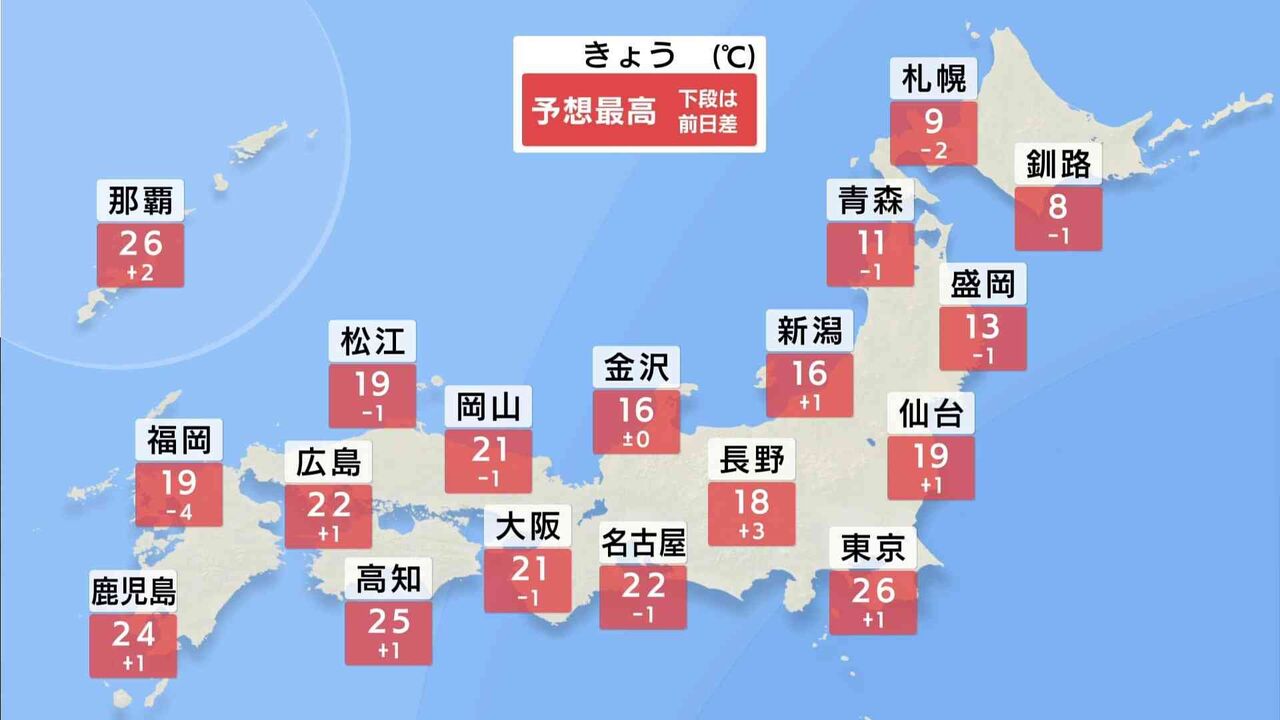 季節外れの暖かさ続くも変わりやすい天気　東京都心26℃で3月として記録的な高温予想