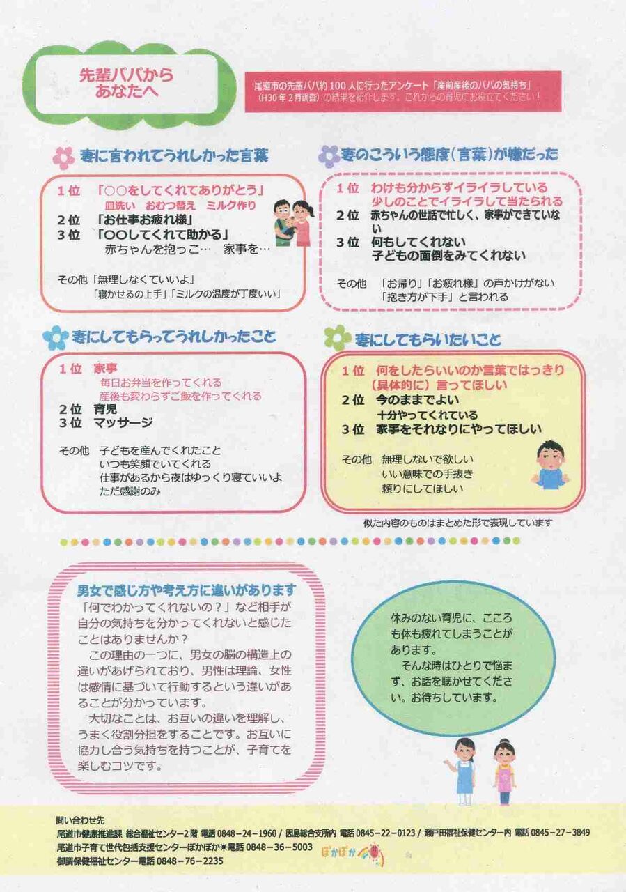 「ママを追い詰めるのでは」　“先輩パパの気持ち”並べた妊婦向け資料に批判殺到……尾道市の見解は