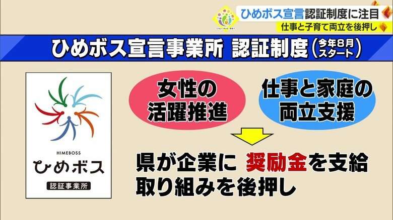 【愛媛】若い女性の県外流出を止められるか?　仕事と家庭を両立できる企業を支援“ひめボス宣言”で人口減少に歯止めを