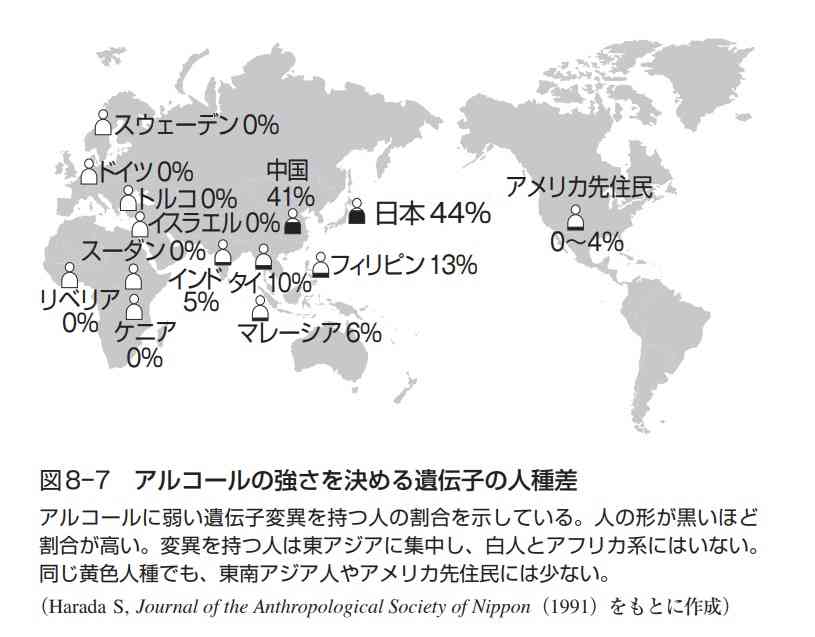 「肉」はあまり食べず「魚」と「野菜」はしっかり食べているのに、なぜ「日本人」の「大腸がん」は多いのか