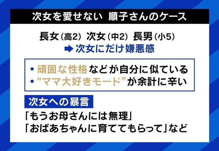 「次女だけ愛せない」我が子なのに…母親の苦悩 愛情格差は“タブー”なのか？