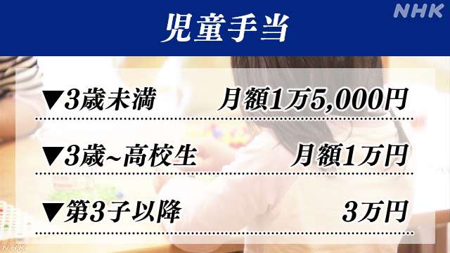 児童手当や育児休業給付拡充など「こども未来戦略方針」決定