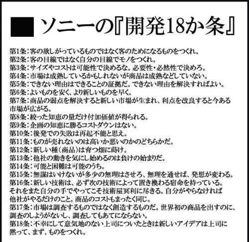 【it's a】ソニーについて知ってること【SONY】