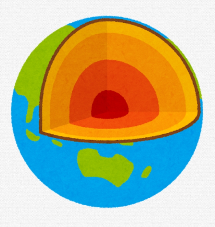 【何が起きる？】そろそろ2026年の予言や占いについて語ろうよ！