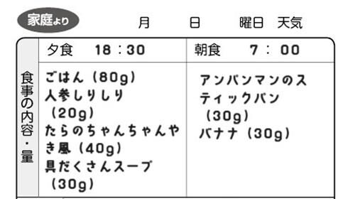 保育園の現役先生がびっくりした親の行動7つ「運動会で夫婦喧嘩」「自転車の前かごに子どもを乗せ登園」