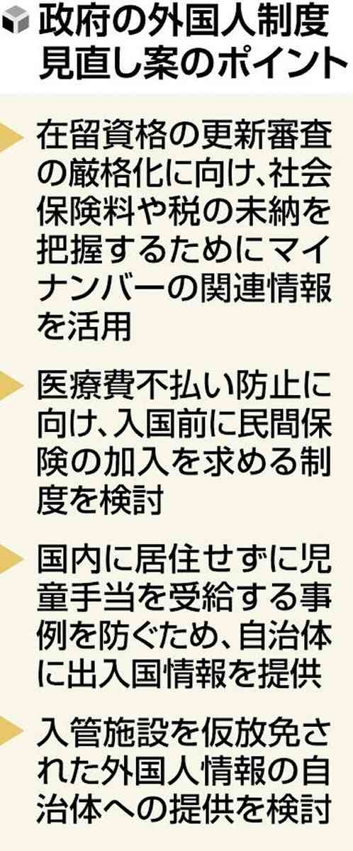 外国人の税・社会保険料「未納情報」把握にマイナンバー活用…在留審査の厳格化へ政府の見直し案判明