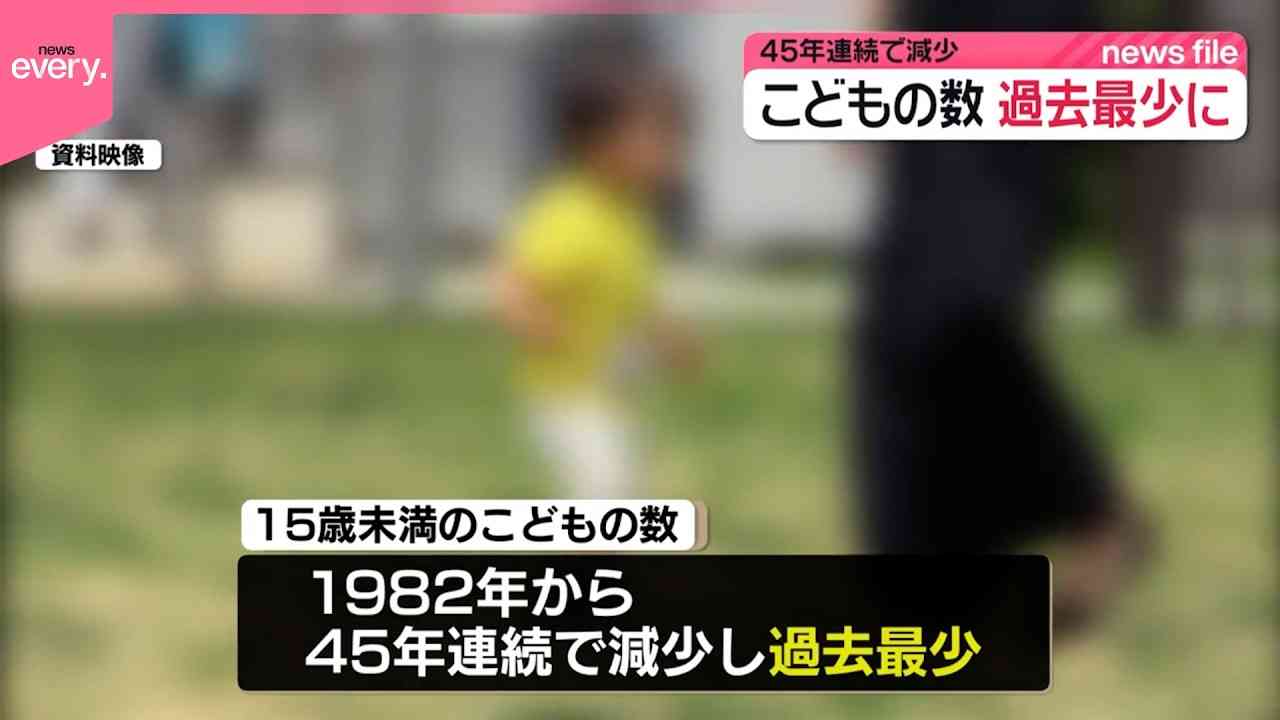 日本のこどもの数　45年連続減少　去年より35万人減の1329万人と過去最少