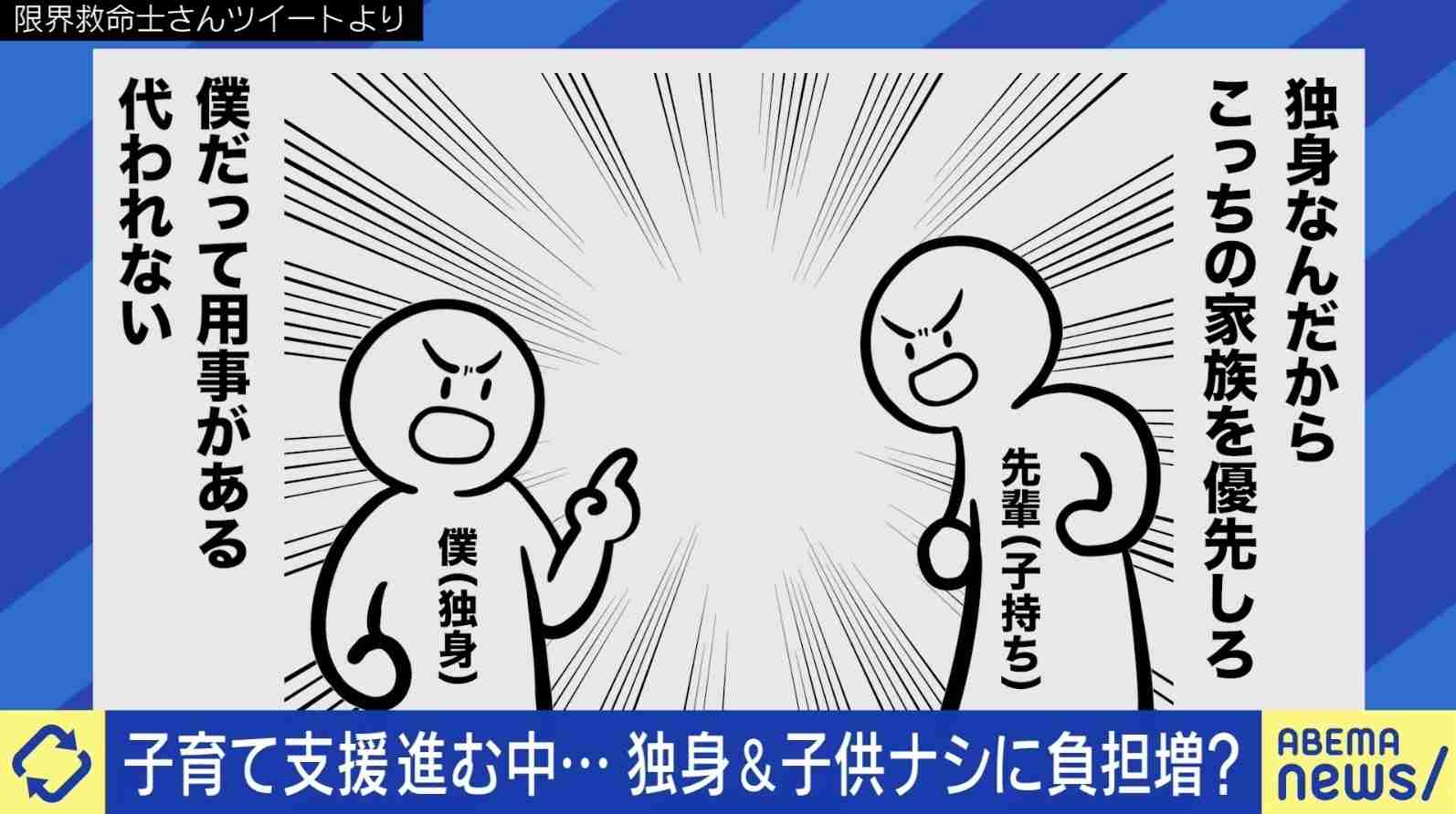 “家族いるこっちを優先して” 職場での独身や子なしへにしわ寄せの声「当事者の対立は不毛…サポートした人に評価と報酬を」