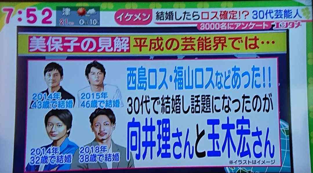 【男性芸能人】結婚すると人気が下がるのはどうしてか考えよう
