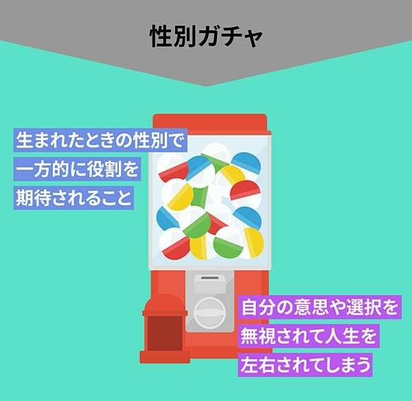 日本の成長を妨げている「性別ガチャ」とは　ジェンダー後進国ではビジネスに勝てない