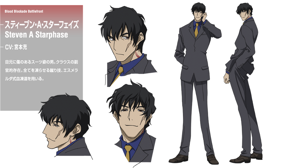 【恋愛】同じ世界にいたら確実に好きになると思うキャラクター