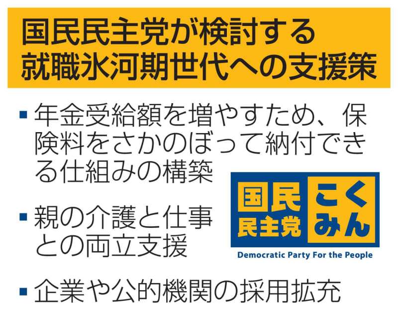国民民主党、「就職氷河期世代」支援に着手　参院選へ新看板政策「この世代の浮沈が日本経済を握っている」