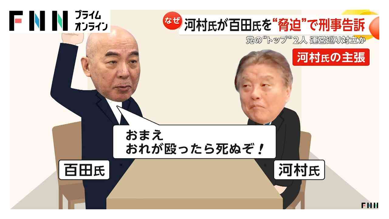 河村たかし氏が百田尚樹氏を“脅迫”で刑事告訴　「おまえ、おれが殴ったら死ぬぞ」ペットボトル投げつけたか…百田氏は否定　日本保守党“トップ”2人が運営巡り対立か