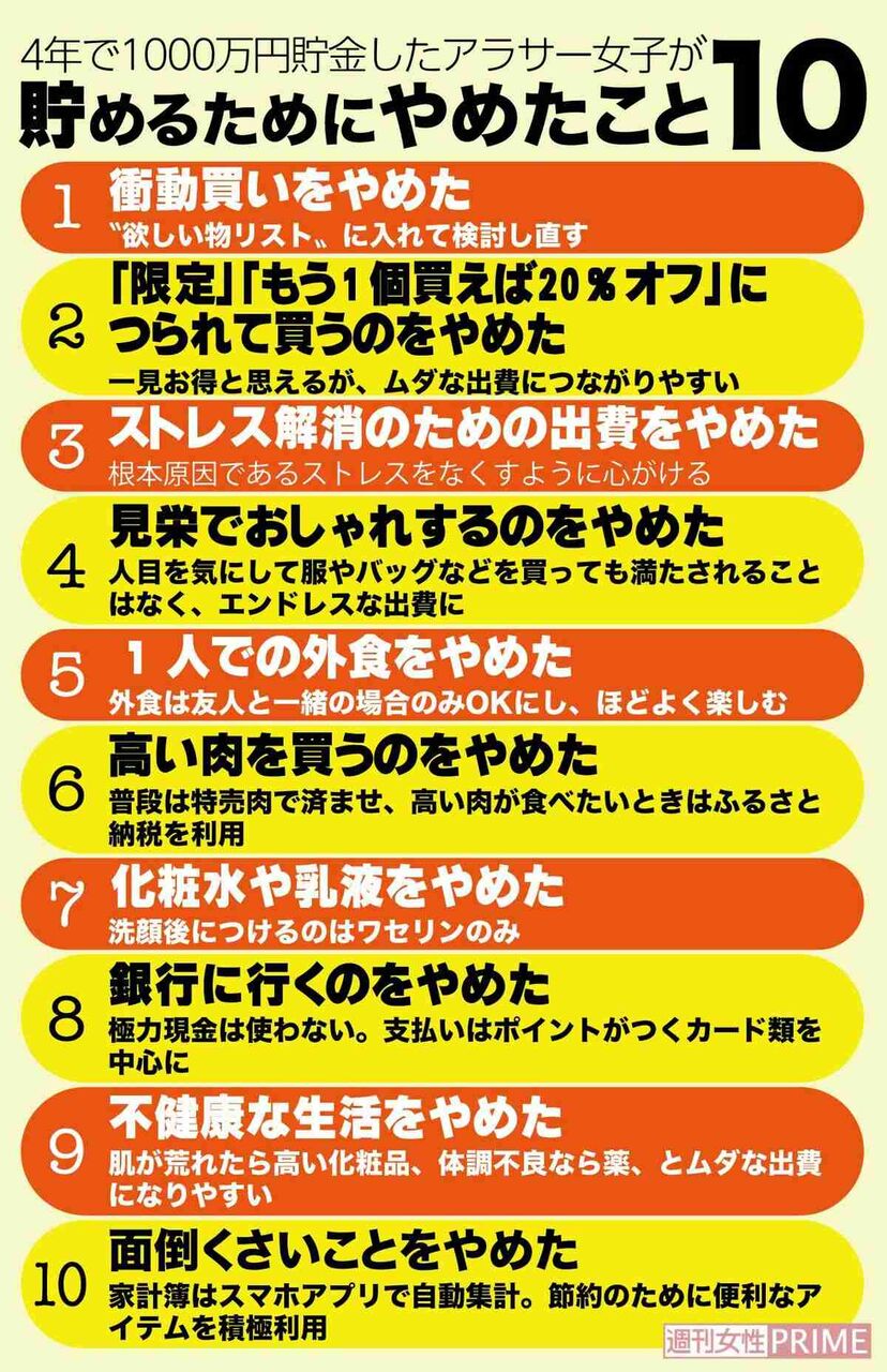 借金500万円のアラサー女子が4年間で1000万円貯めた！月収33万円のうち23万円を貯金にまわす生活術がスゴい、10個の「コレやめた！」行動を紹介