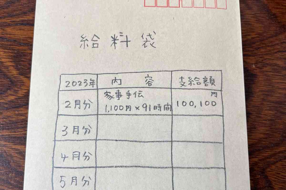 高校生の娘に「月給10万円」　家事手伝い分を最低賃金で支給した母に称賛「すごい額ですね！」