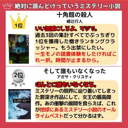1147人が選んだ「絶対に読んどけっていうミステリー小説」ランキングに注目　名作ぞろいの中、1位はやっぱり……？