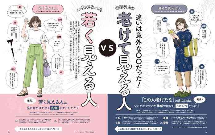 あなたの周りにいる「とても若く見える人」について。