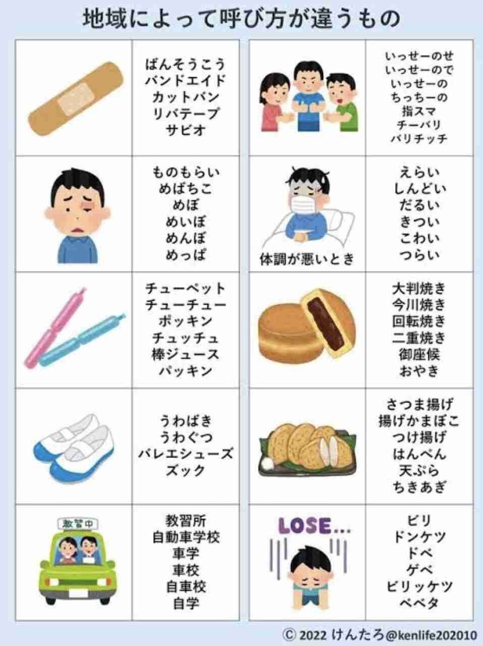 ためになるかもしれない画像
