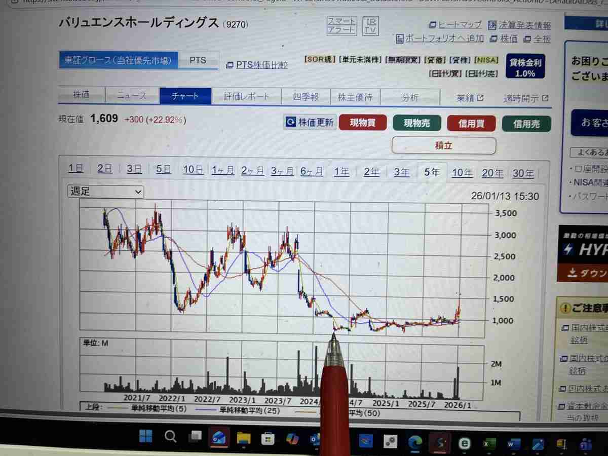 投資家の桐谷さん、保有株がストップ高で歓喜 銘柄発表「安い時に買うのが私の投資法」