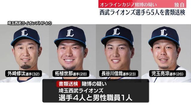 埼玉西武ライオンズの外崎修汰選手ら5人書類送検　オンカジ賭博容疑ー埼玉県警